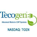 Tecogen Inc